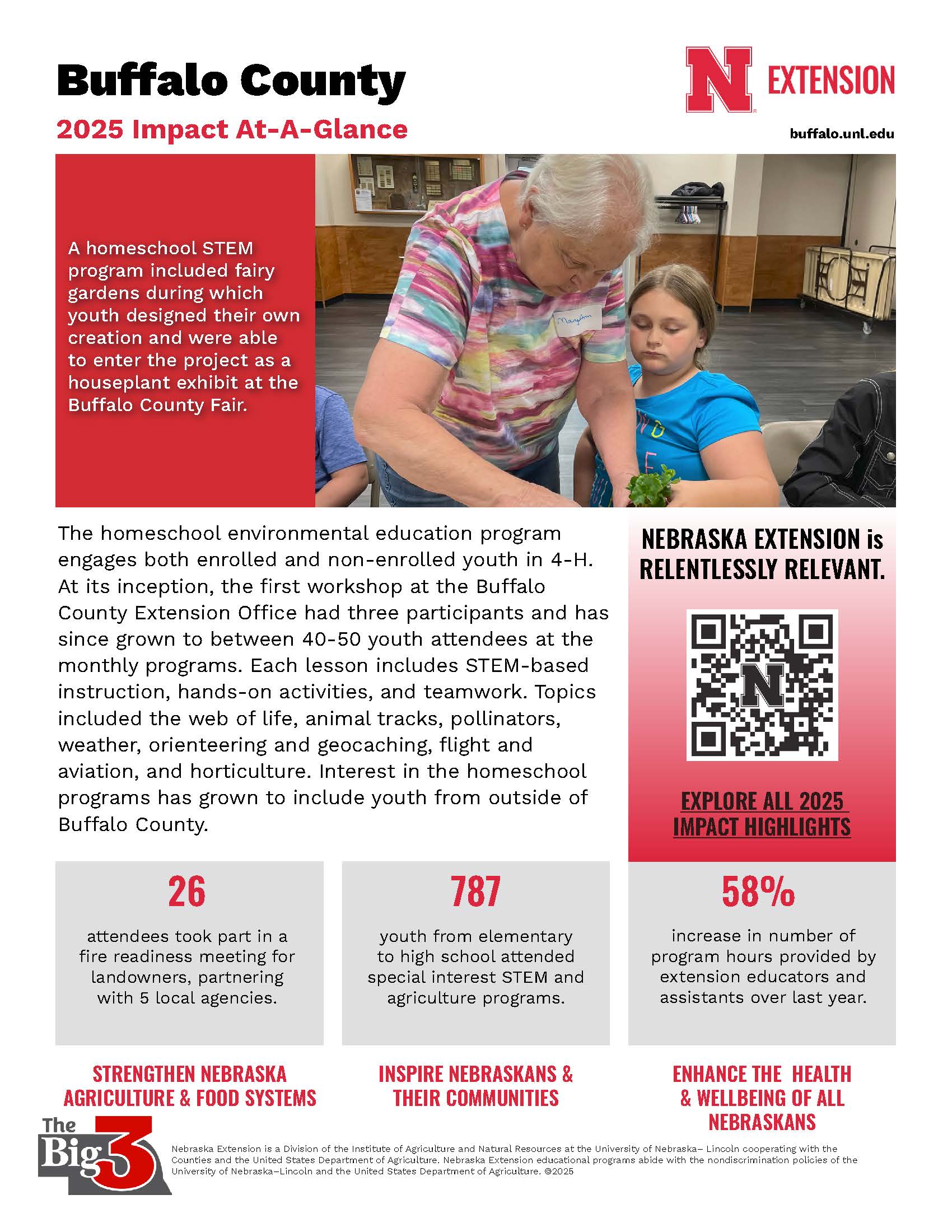 Flyer that shows Buffalo County Extension's Impact for 2025