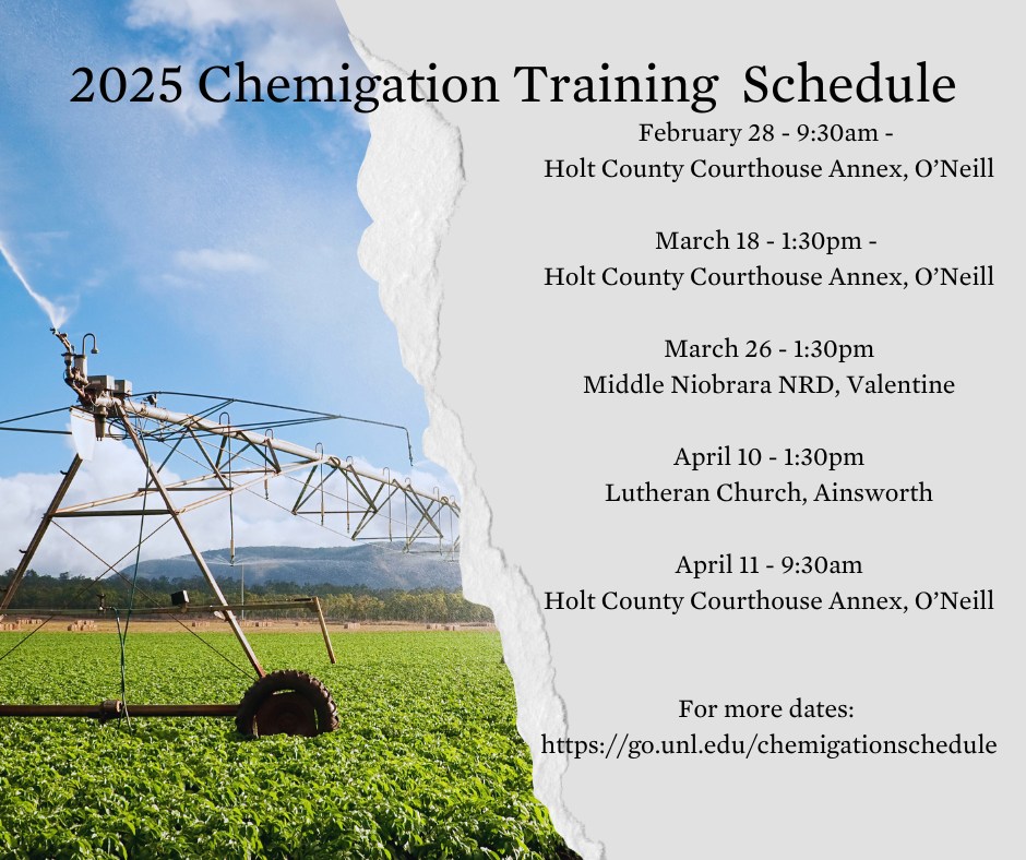 2025 Chemigation Training Schedule