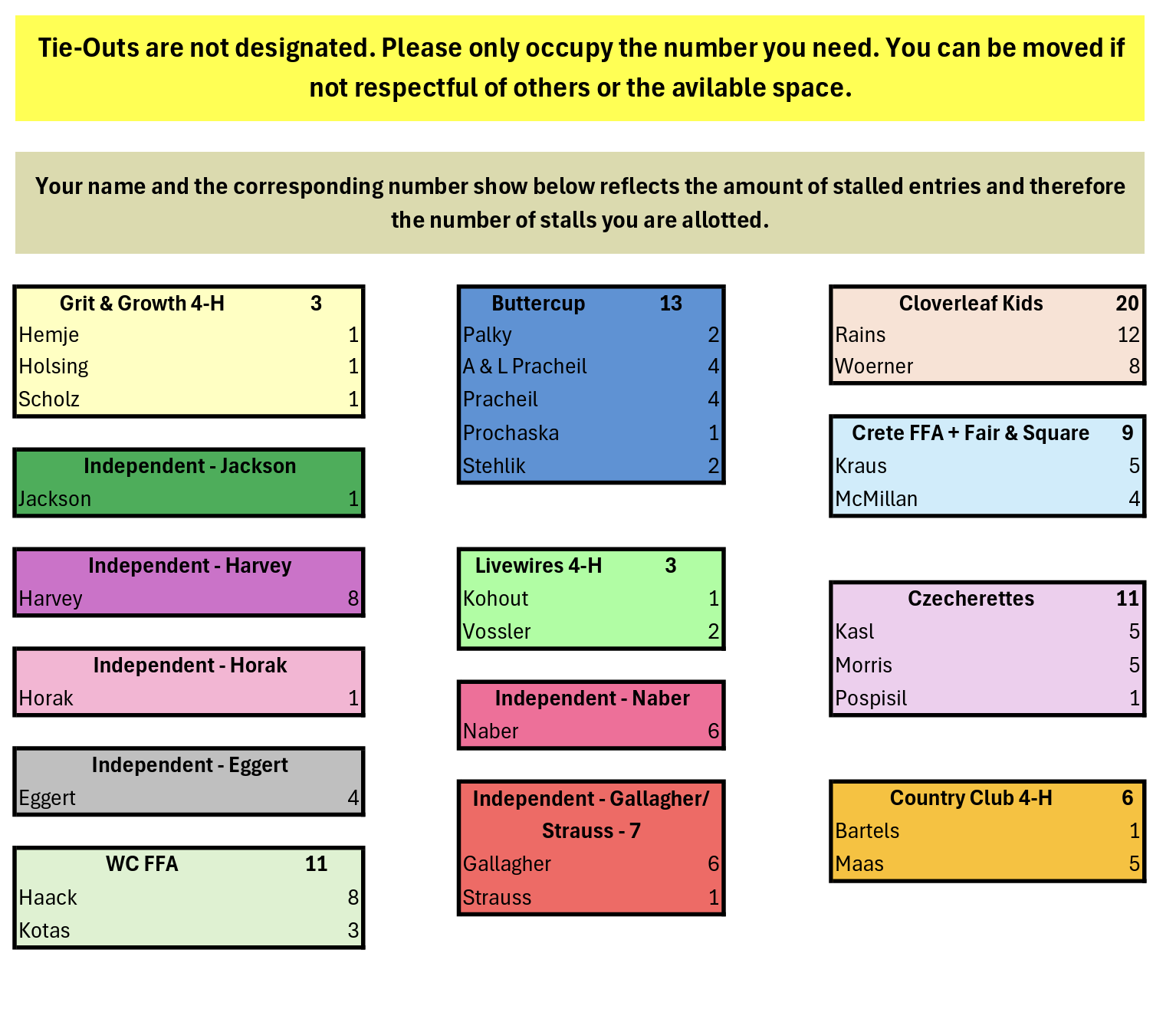 Tie-out stall assignments chart with group names, individual names, and allocated stall numbers.