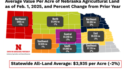 nebraska-map-land-values-2025