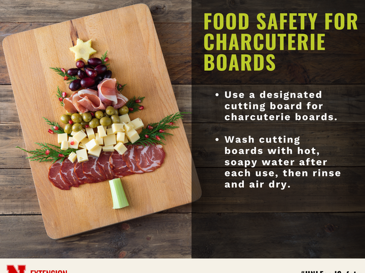 Charcuterie Food Safety