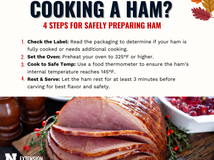 Cooking a  Ham