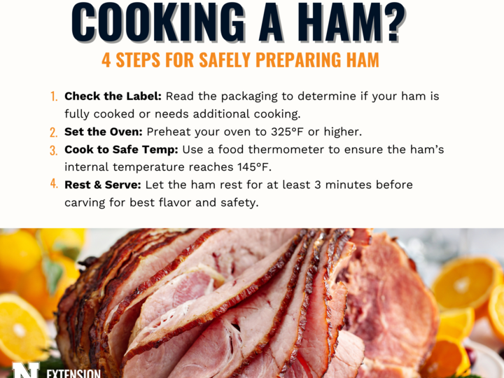 Cooking a Ham