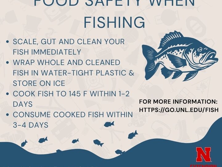 Food Safety When Fishing