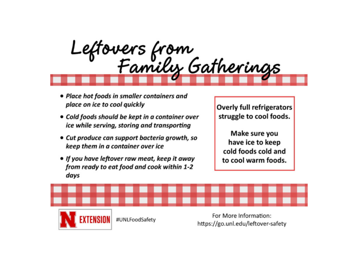 Leftovers from Family Gatherings