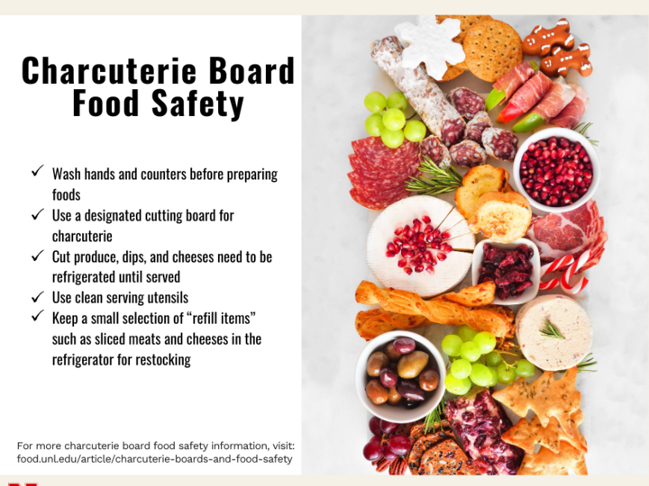NEW Charcuterie Board Food Safety