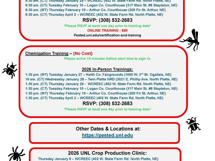 PP and Chemigation Dates