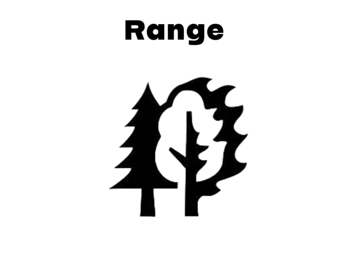 Pawnee Range
