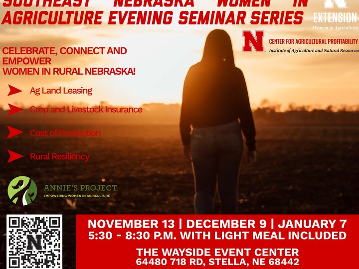 Southeast Nebraska Women in Agriculture Evening Seminar Series November 13 December 9 January 7 Stella, NE