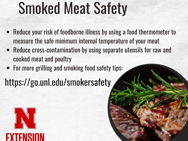 Smoked Meat Safety
