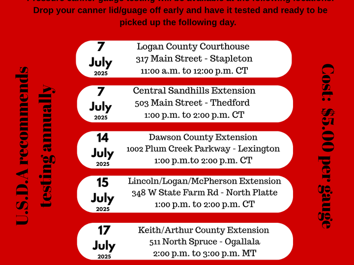 Pressure Canning Testing Dates