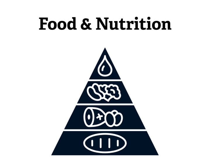 Food & Nutrition