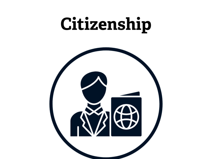 CITIZENSHIP