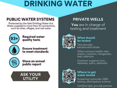 Drinking Water Handout