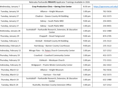 PSEP Training Dates