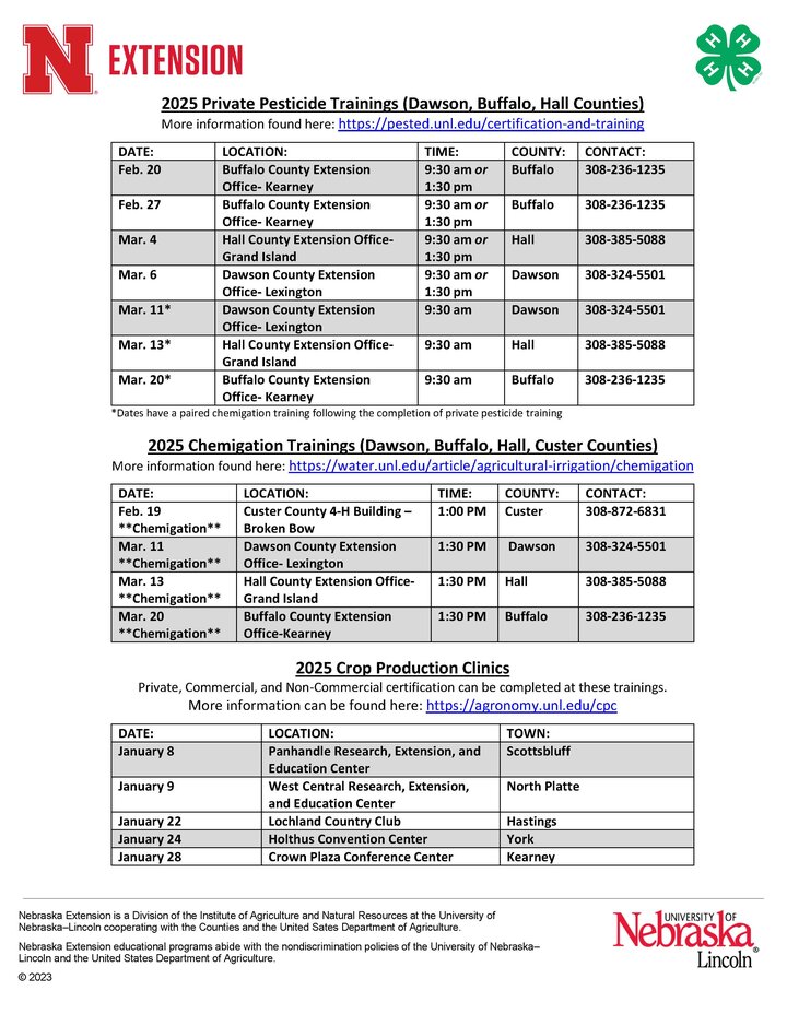 2025 Dawson Private Applicator Training Dates