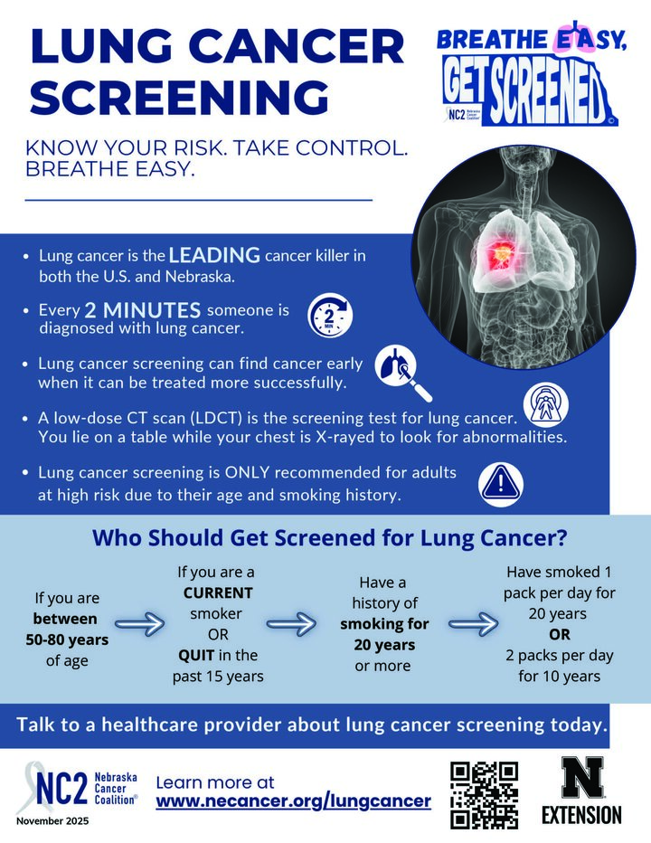 Lung Cancer Screening