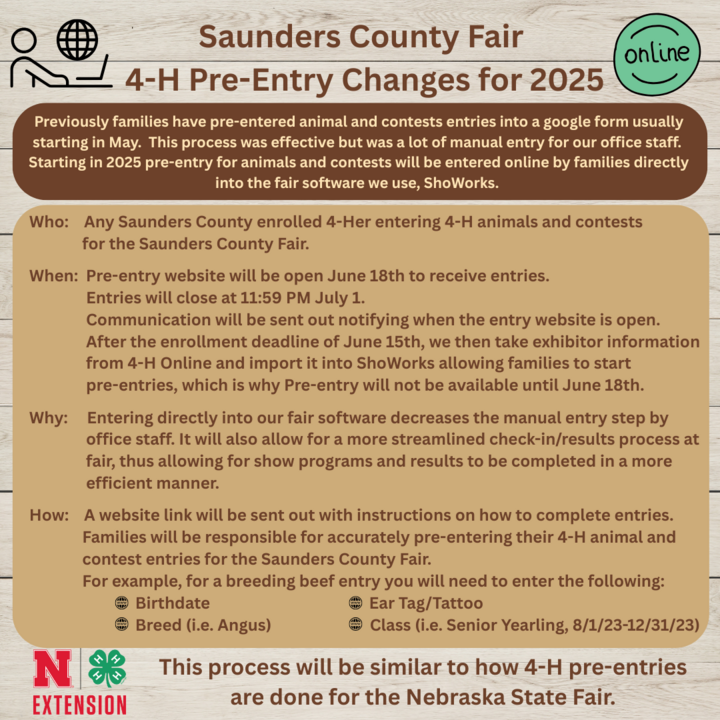 Pre-entry info