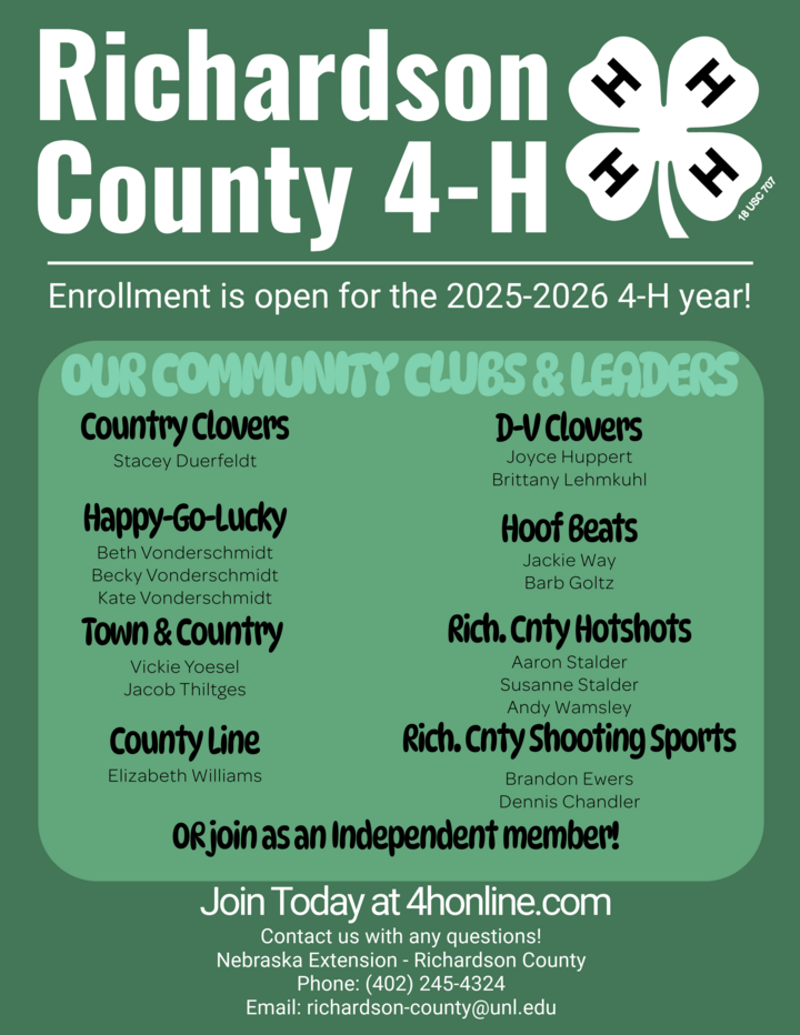 2025-2026 Richardson County 4-H Community Club list with club leaders.