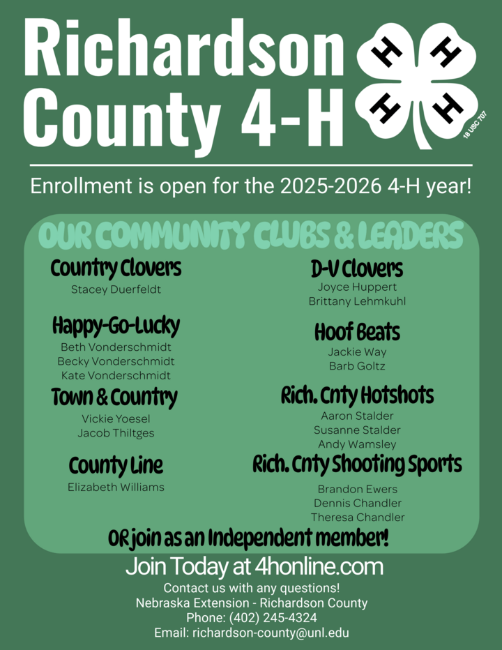 2025-2026 Richardson County 4-H Community Club list with club leaders.