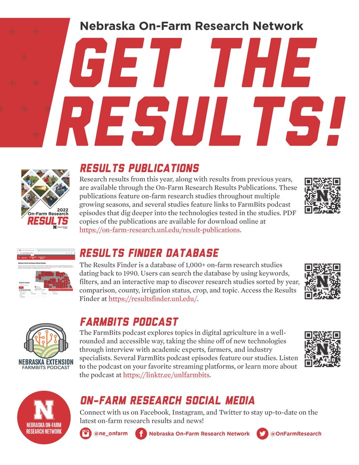 2025 On Farm Research Flyer