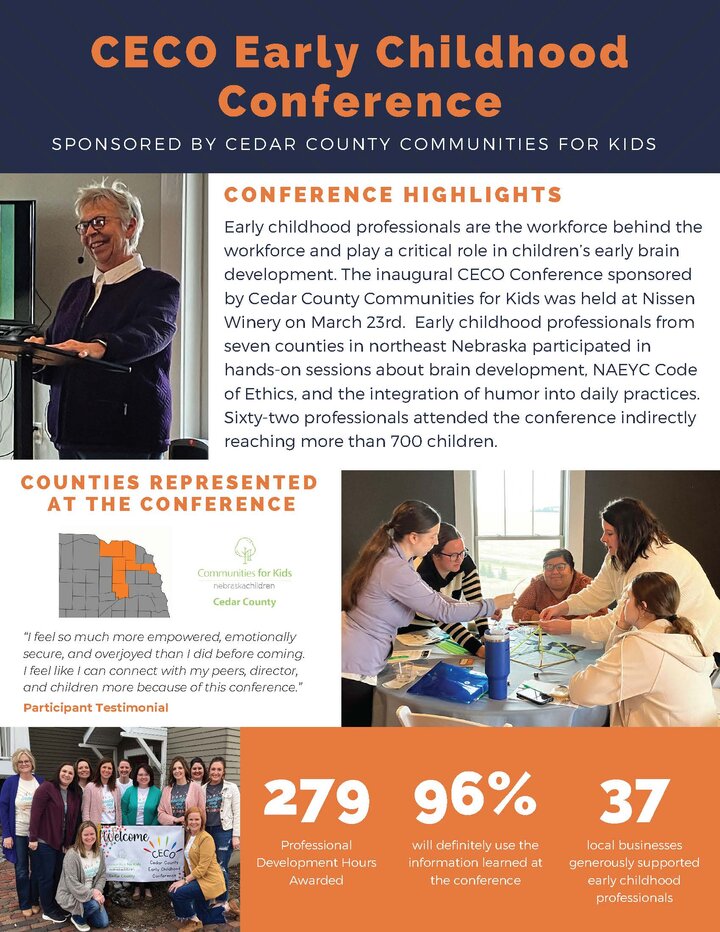 CECO Early Childhood Conference 2024 Report