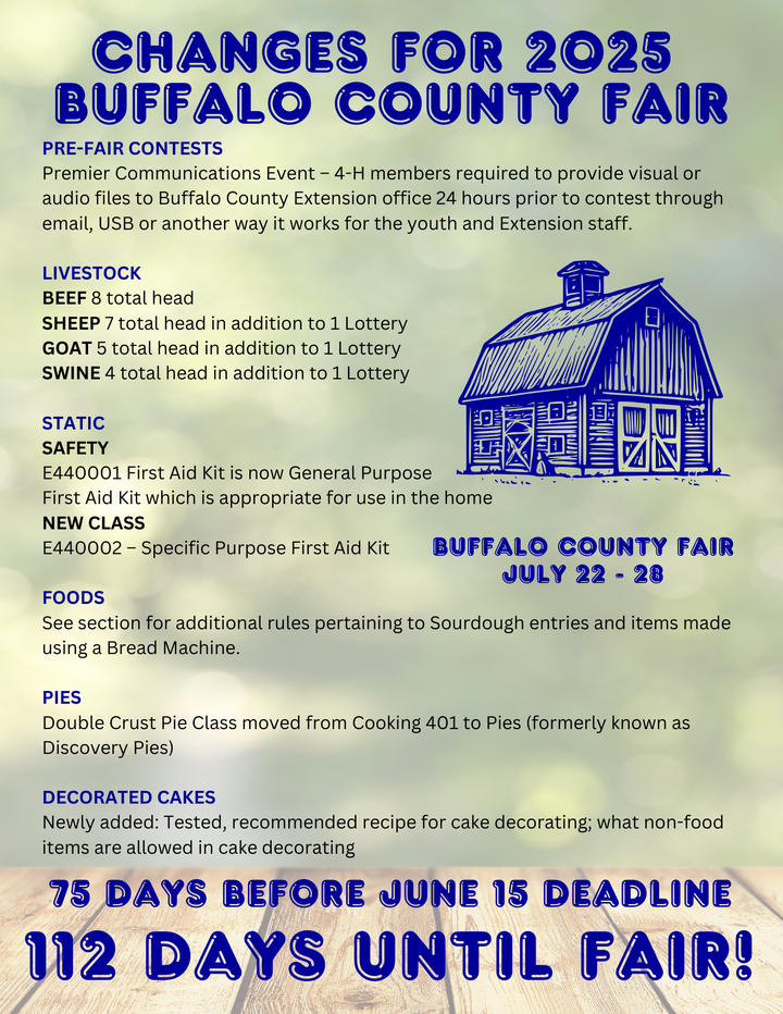List of changes for the 2025 Buffalo County Fair