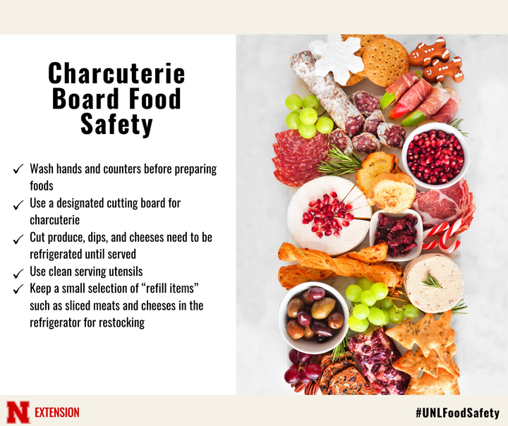 Charcuterie Board Food Safety