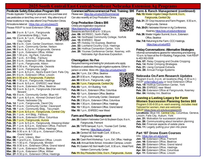 Ag-Related Programs