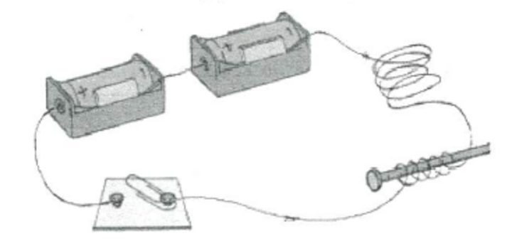 black and white diagram of nail wrapped with wire connected to two separate batteries and then to a nail and another nail with a paper clip connected to it..