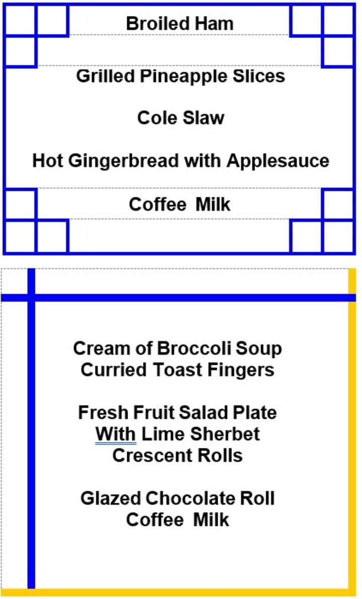 Examples for a Formal Meal