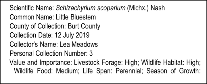 Example of Identification for Range Management