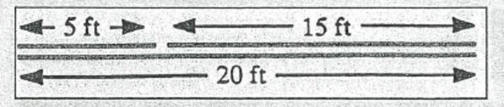 lines show lengths of 5 feet, 15 feet and 20 feet
