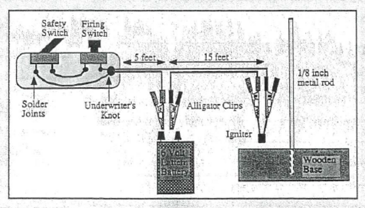 Diagram on how the rocket launcher is wired by the instructions above.