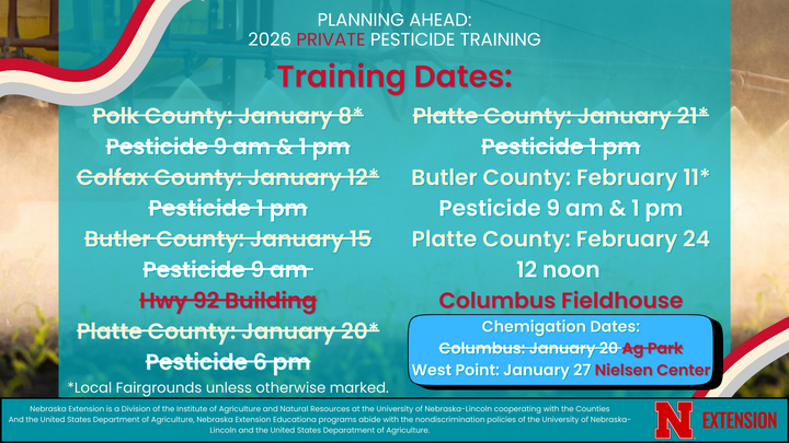 Prochaska 2026 Private Pesticide Trainings. 