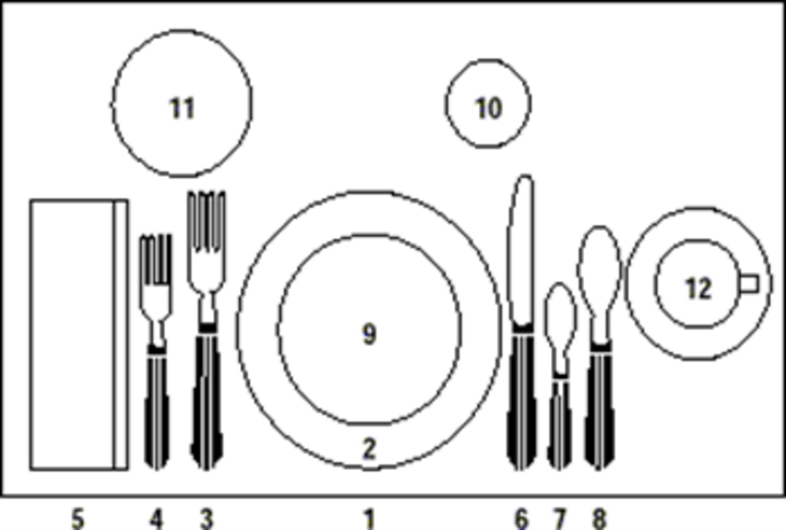 Place setting