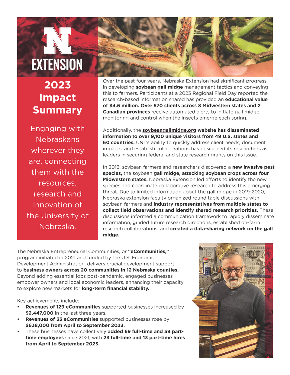 2023 State Impact Summary