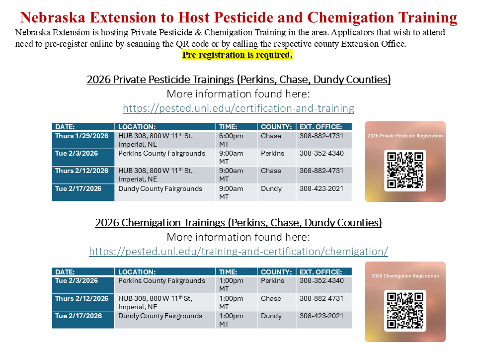 Chase Dundy Perkins Pesticide Chemigation