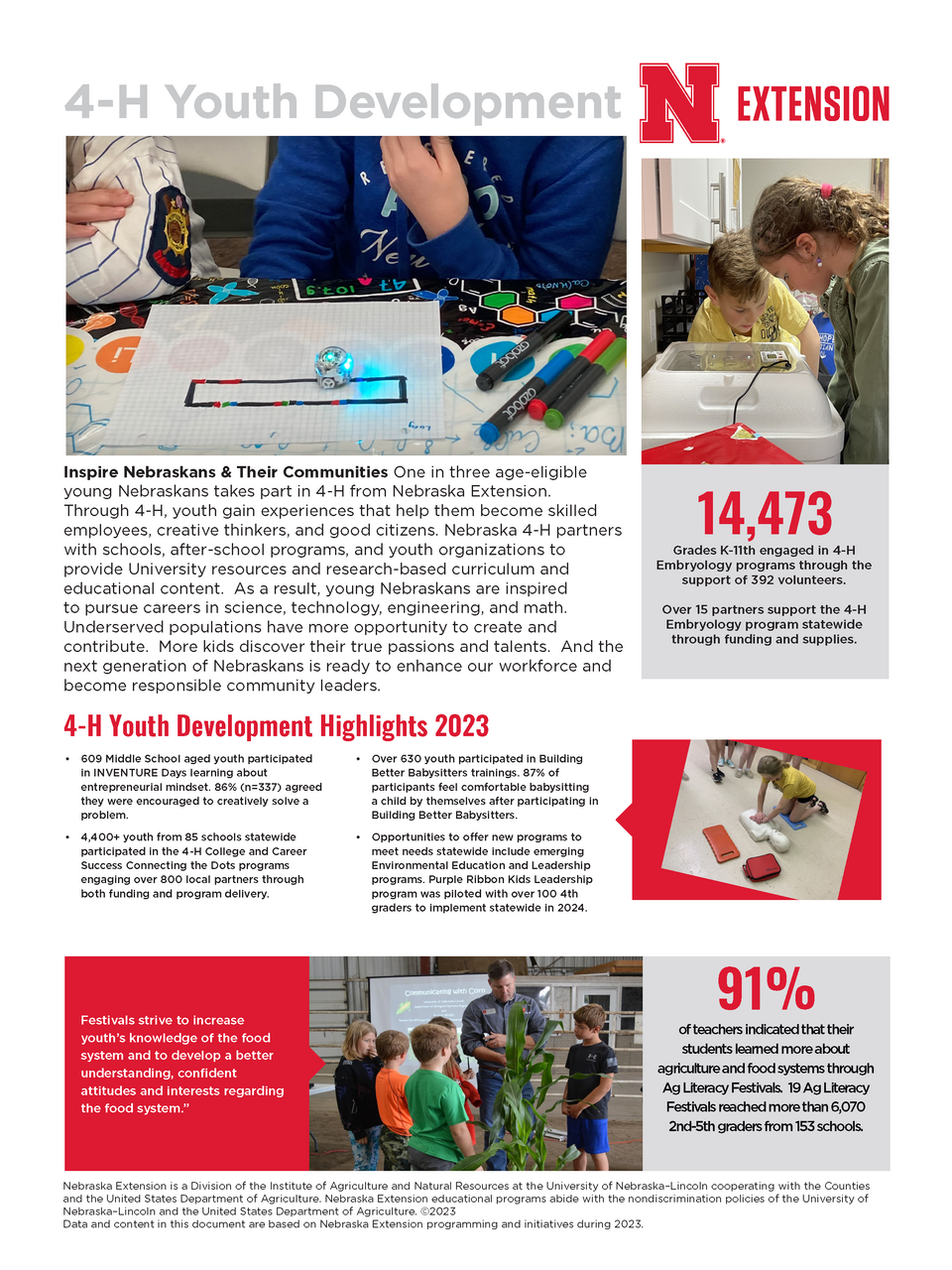 2024 4-H Youth Development Impact at a glance pg 2