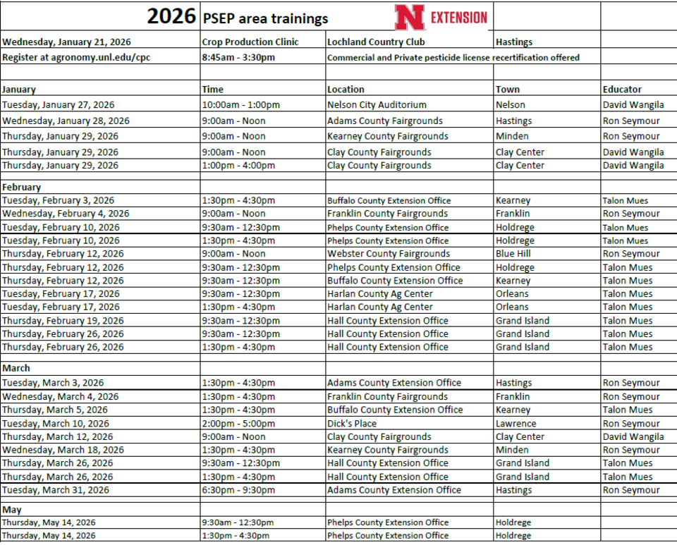 Local PSEP Trainings