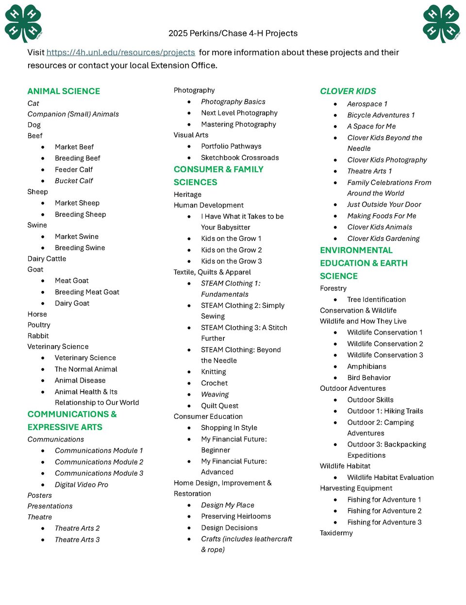 Perkins Chase County Project List_Page_1