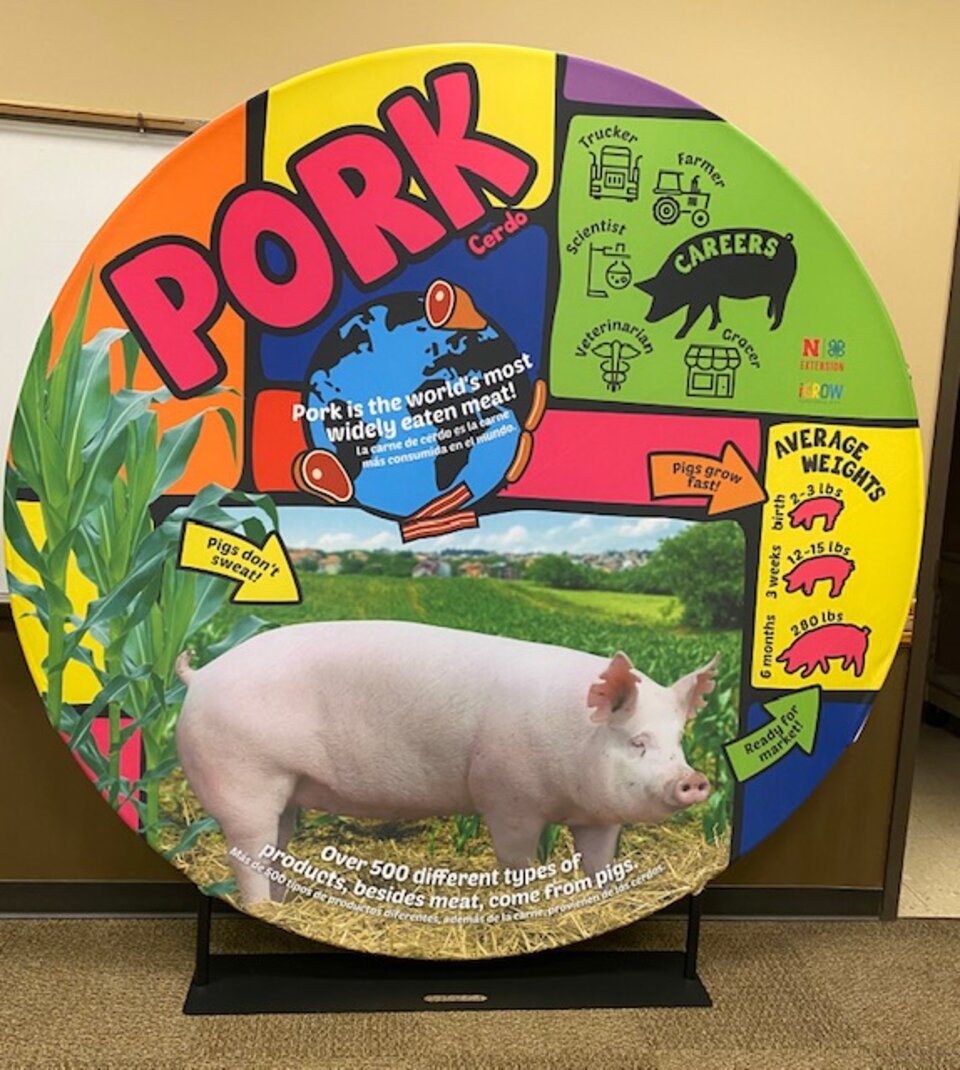 Mobile iGrow Display - Pork