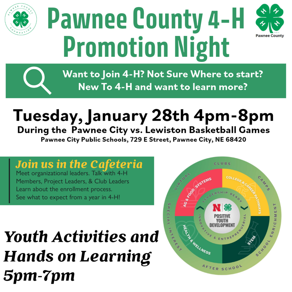 Pawnee County 4-H Promotion night