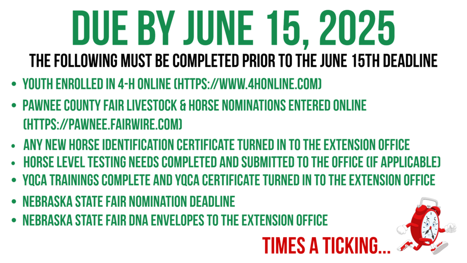 2025 Pawnee County June 15 Deadline items