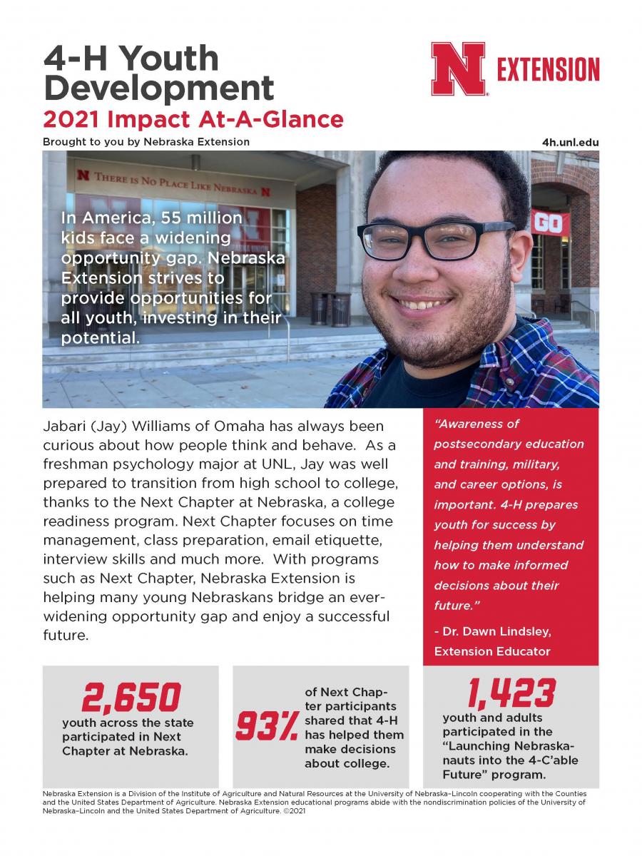 2021 Nebraska 4-H Impact Report, page 1