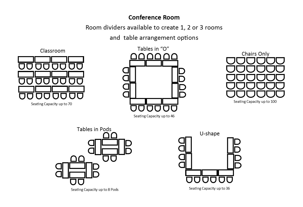 Meeting Room Set Up Template