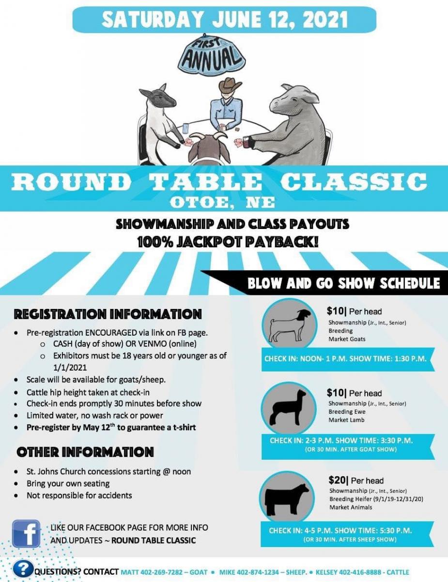 Livestock Progress Shows Clinics, Round Table Classic Otoe Ne