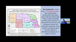 Nebraska soil health task force